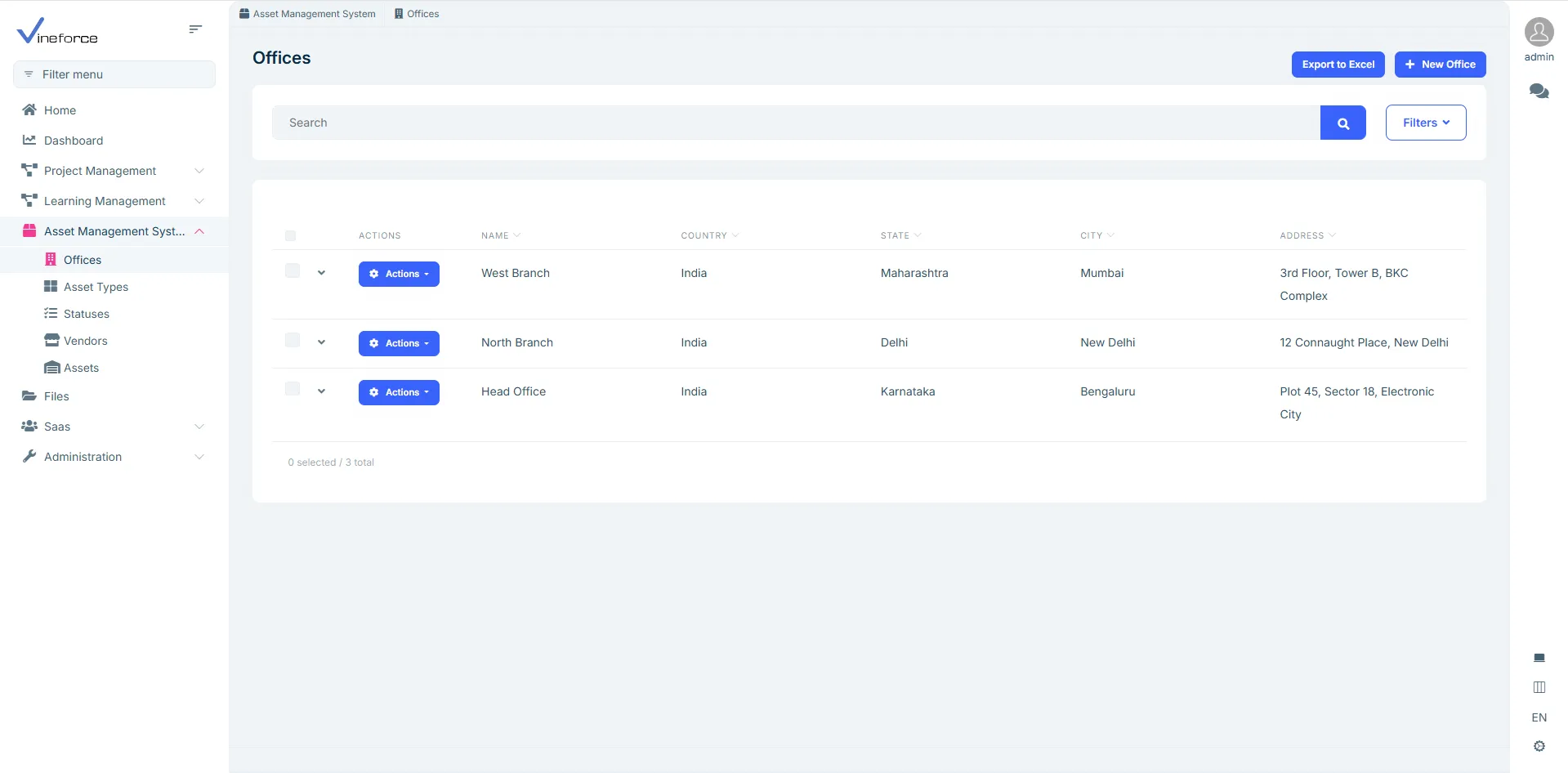 Centralized office and resource management vineforce image