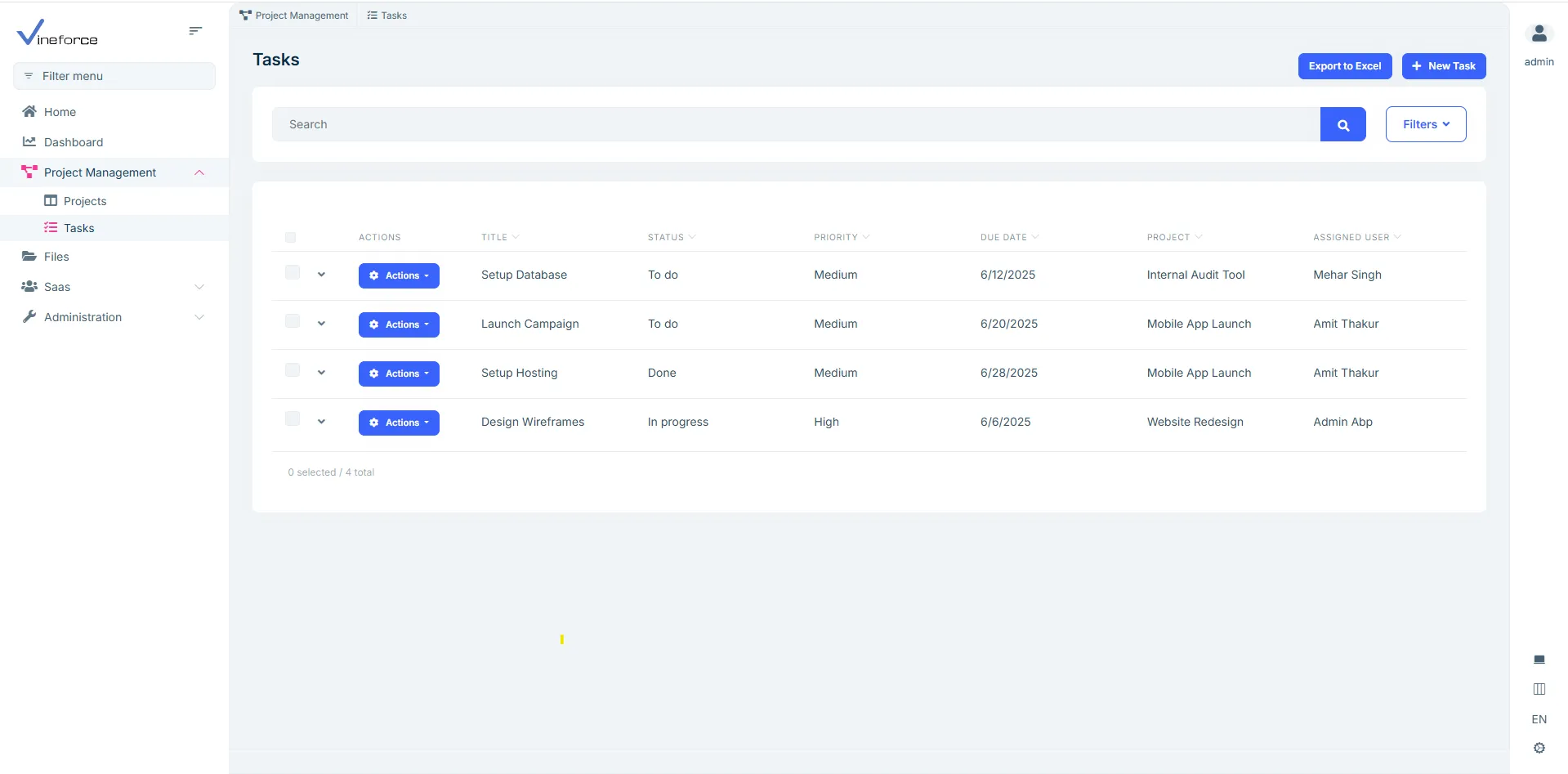 Task Dashboard Overviews Vineforce image