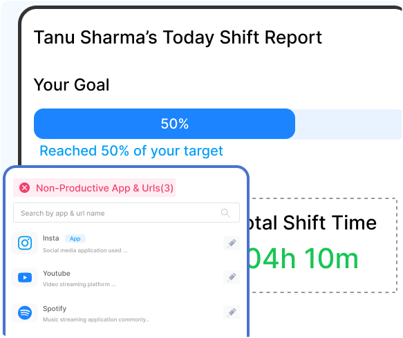Focus on results, not screens image