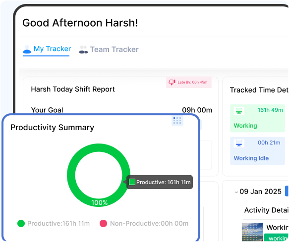 Focused on real productivity image