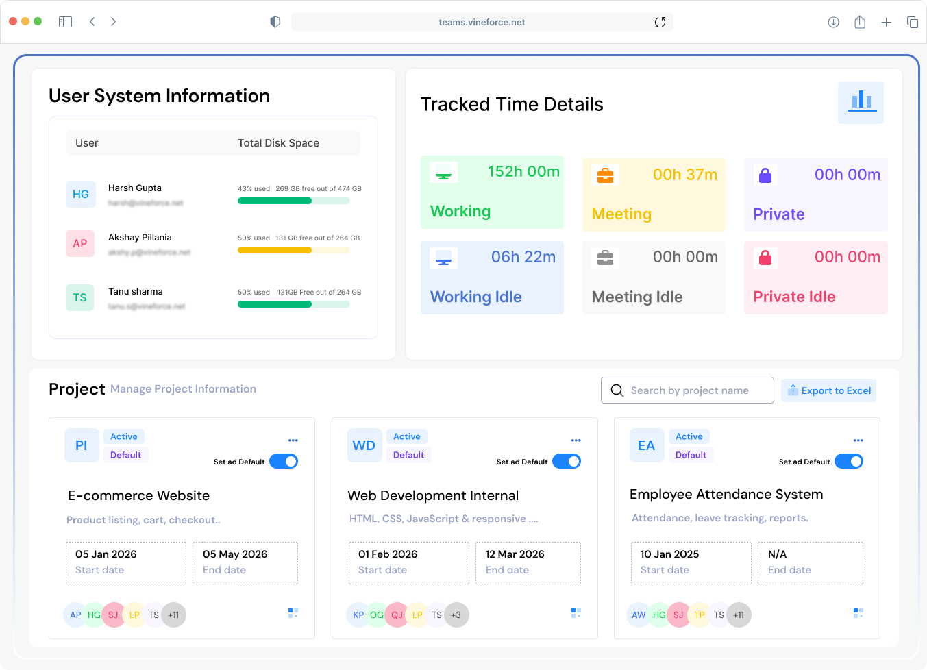 User system information and tracked time details dashboard